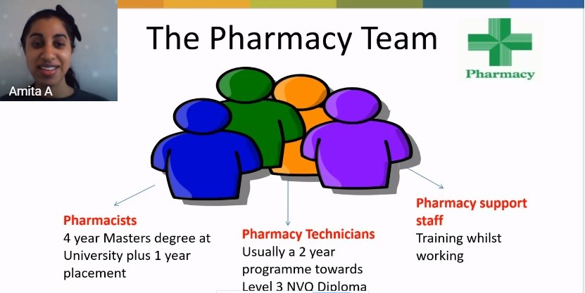 Amita's video on top left, with her slide of the structure of the pharmacy team.