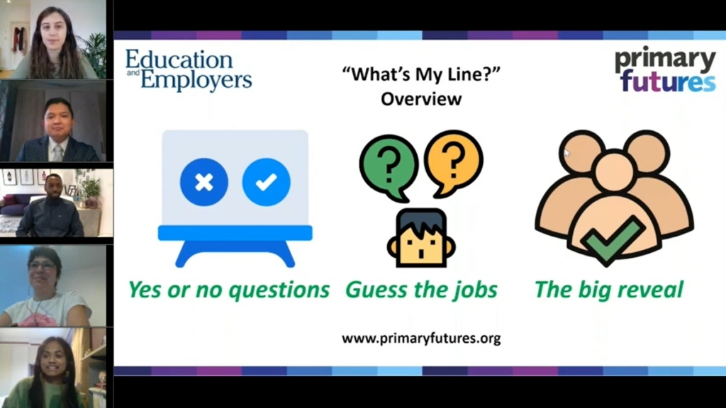 Webinar screen with volunteer and hosts' videos on the left-hand side. Slide with "what's my line overview".